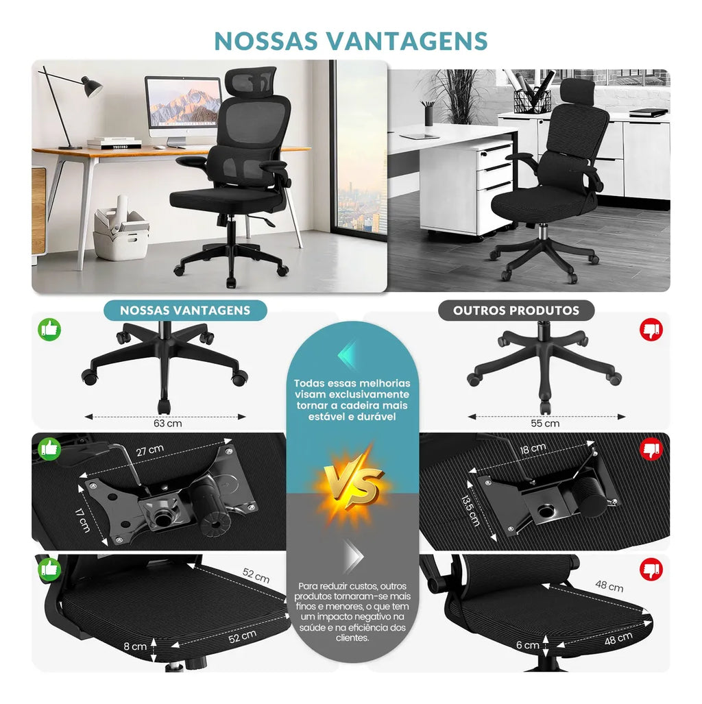 Cadeira Ergonomica Escritorio Giratória Executiva Tela Mesh