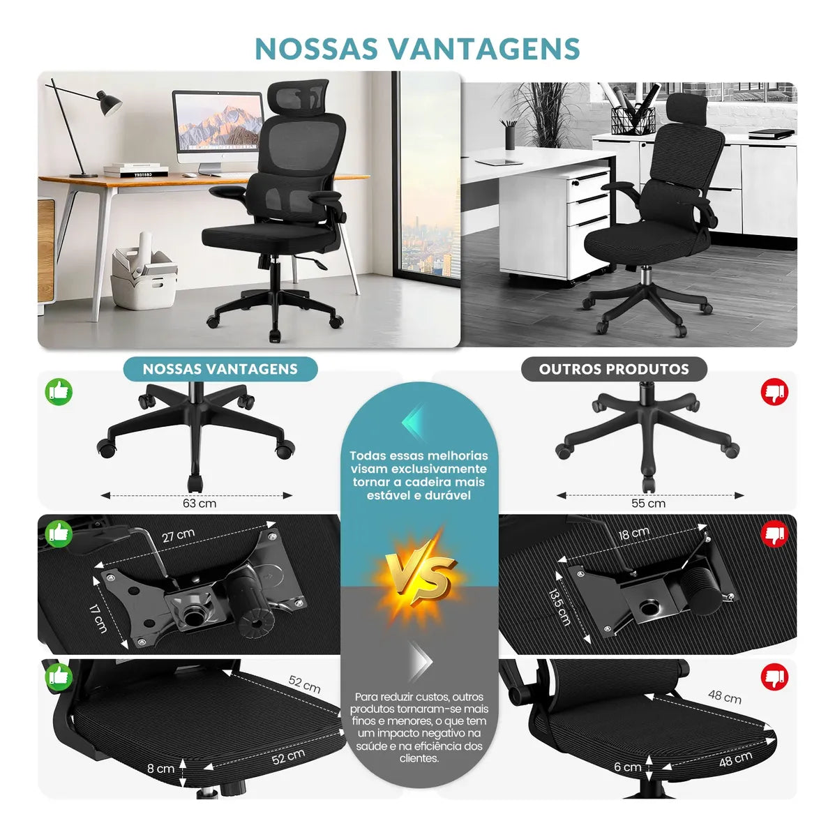 Cadeira Ergonomica Escritorio Giratória Executiva Tela Mesh